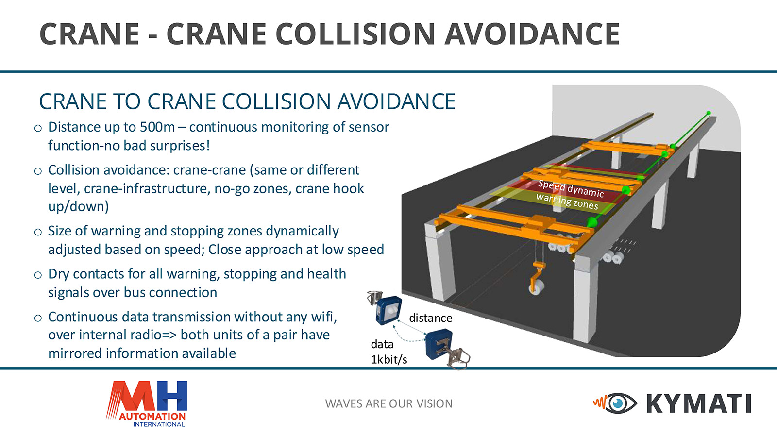 KYMATI CRANE COLLISION AVOIDANCE_Page_2