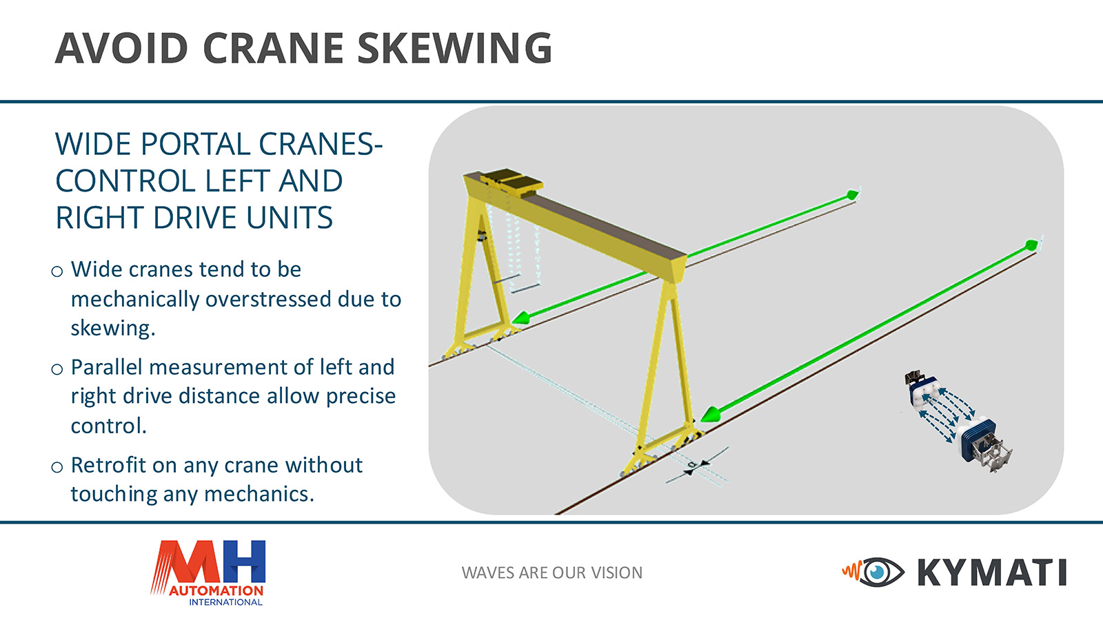 KYMATI CRANE COLLISION AVOIDANCE_Page_5